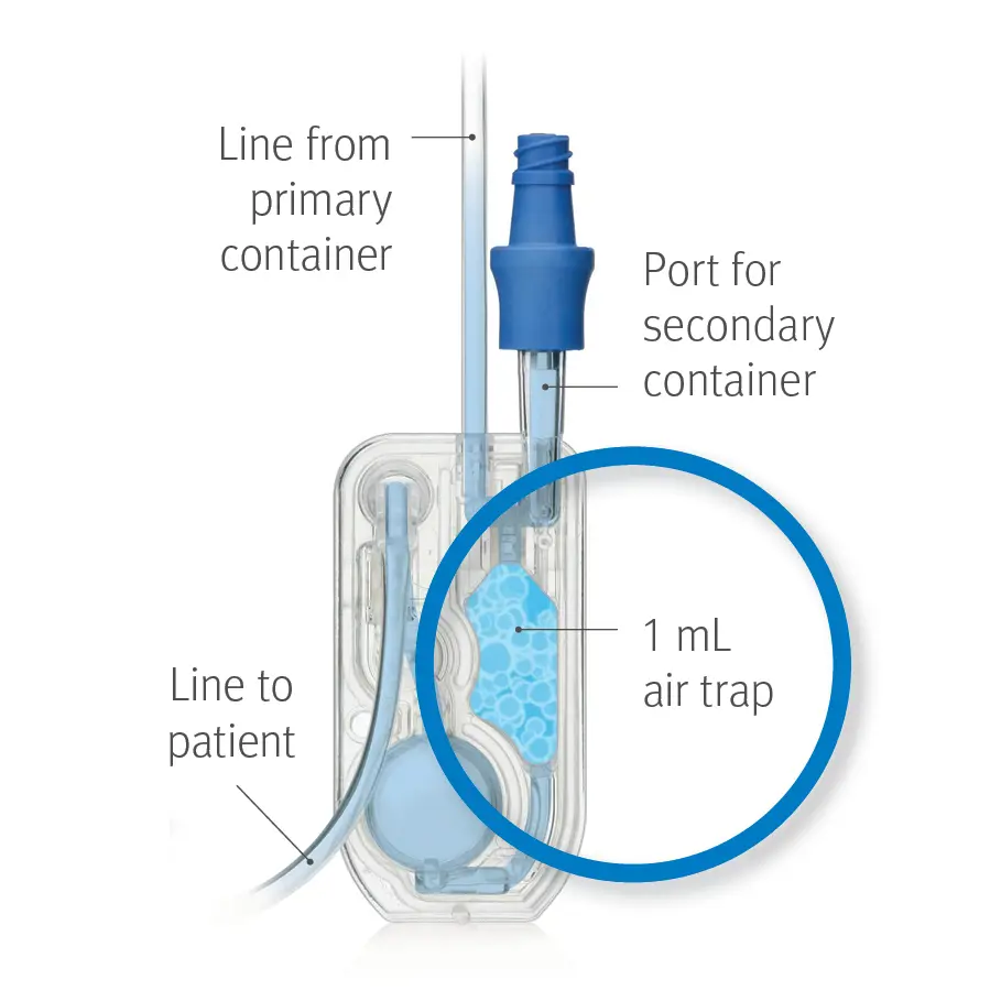 ICU Medicals Air Trap diagram