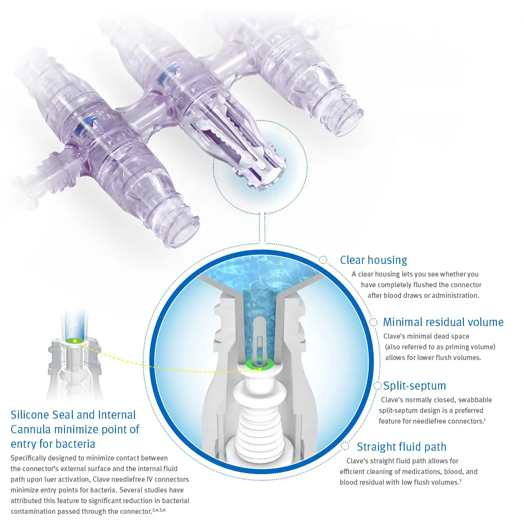 NanoClave Tech Diagram